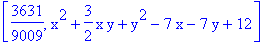 [3631/9009, x^2+3/2*x*y+y^2-7*x-7*y+12]